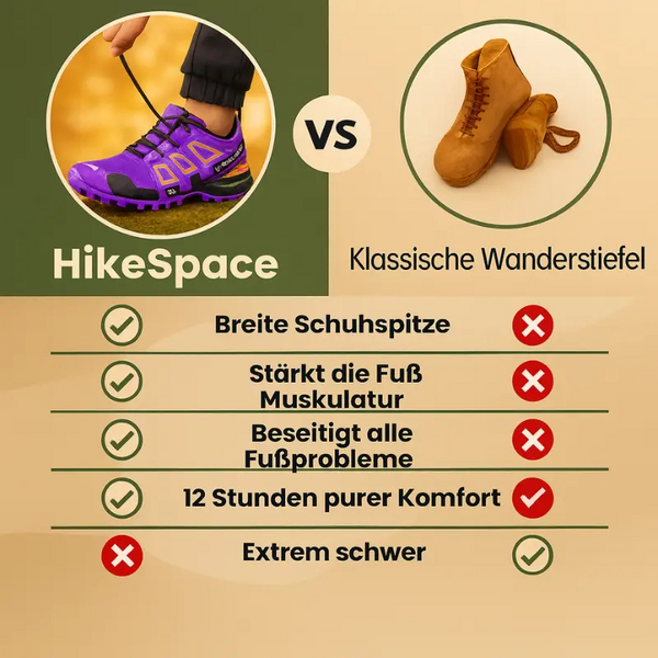 Leichte Herren Wanderschuhe - Sicherer Halt, maximaler Komfort